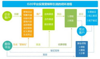 以匠心致客戶 環(huán)德科技，口碑鑄就的軟件開發(fā)與廣告設(shè)計(jì)品牌